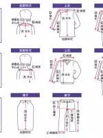 最全的衣服褲子尺碼對(duì)照表，愛網(wǎng)購(gòu)服裝的同學(xué)收藏起來吧