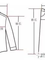 最全的衣服褲子尺碼對(duì)照表，愛網(wǎng)購(gòu)服裝的同學(xué)收藏起來吧