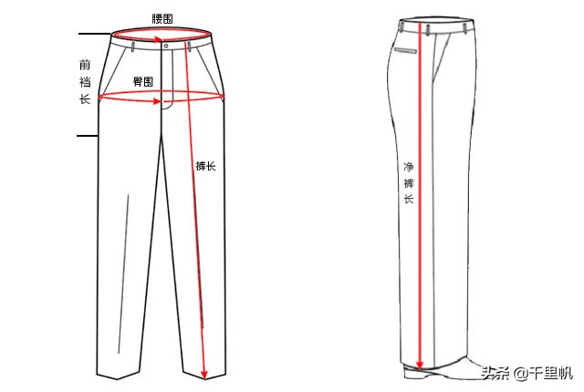 買(mǎi)褲子不知道選尺寸？教您如何測(cè)量和看懂男士褲子尺碼表