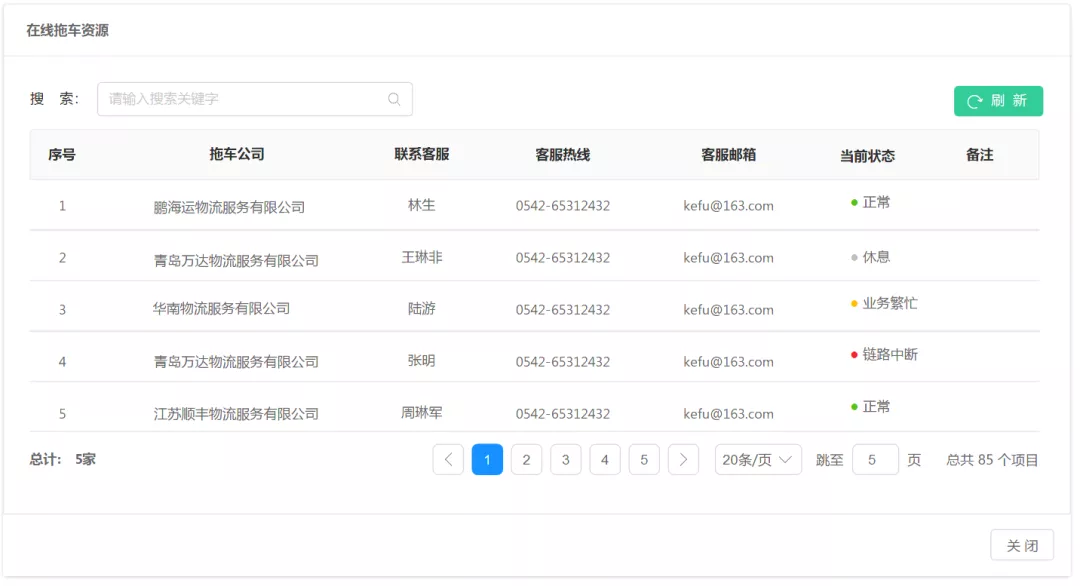 大掌柜丨新品發(fā)布:進出口供應鏈數(shù)字化管理協(xié)同平臺——OMS