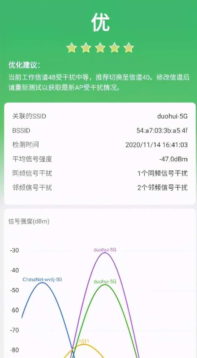 公司開通1000M網(wǎng)絡(luò)，最終我們上網(wǎng)速度能達(dá)到1000M嗎？