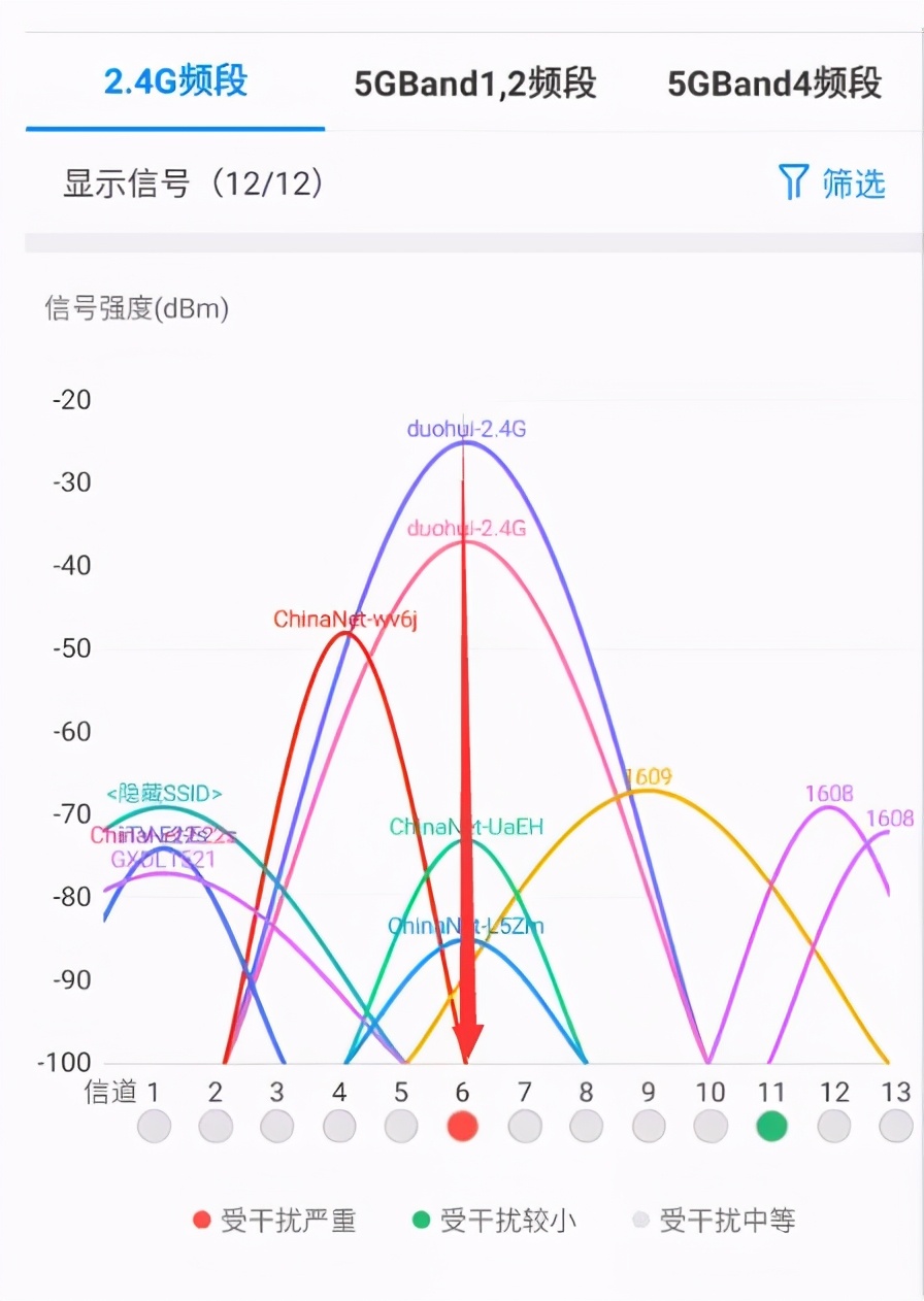 公司開通1000M網(wǎng)絡(luò)，最終我們上網(wǎng)速度能達(dá)到1000M嗎？