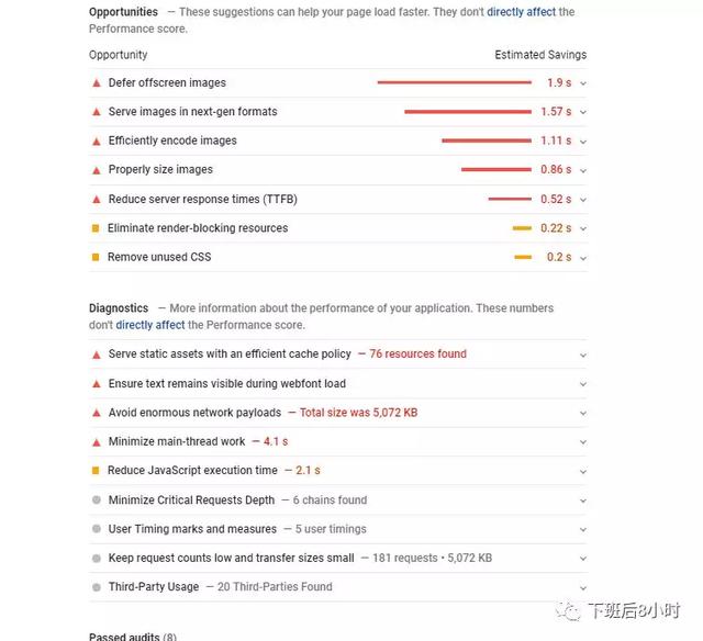 SEO要想做好，就必須要知道這15個谷歌SEO優(yōu)化工具