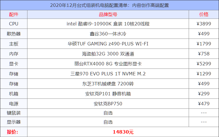 2020年12月臺(tái)式組裝機(jī)電腦配置清單大全