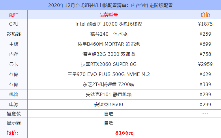 2020年12月臺(tái)式組裝機(jī)電腦配置清單大全