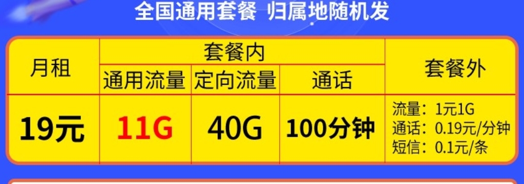 中國移動“無套路”，19元月租51GB流量+100分鐘，網(wǎng)友：良心了