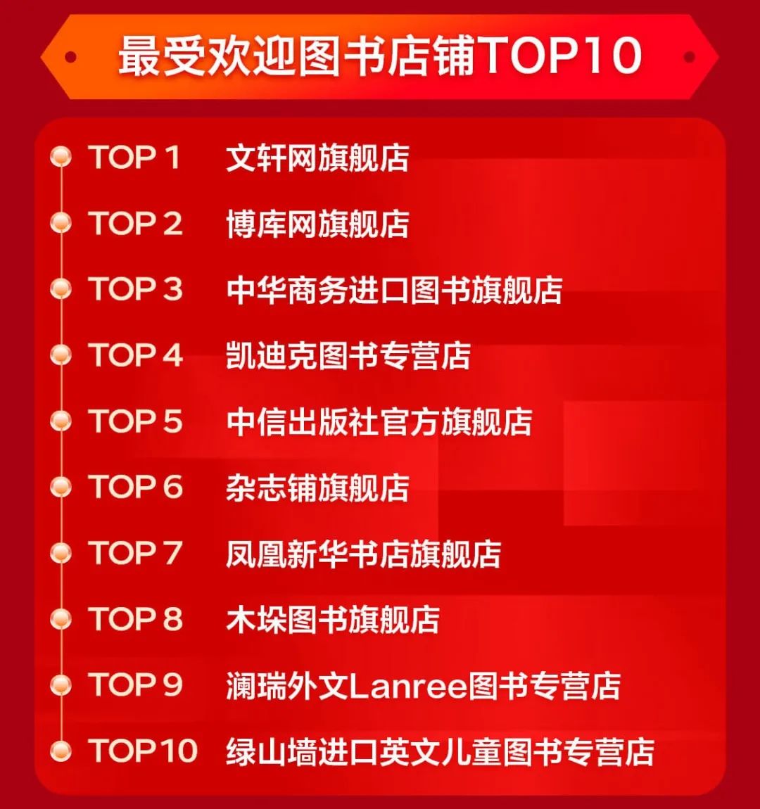 今年雙11哪些書賣得最好？哪家出版社成新晉“頂流”？