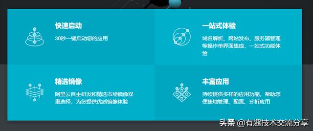 阿里云服務(wù)器怎么選購？來一起看看吧
