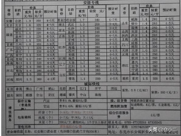 ?大件快遞是指多大？寄大件物品什么快遞更便宜？