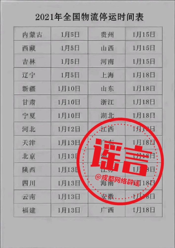 2021年春節(jié)快遞停運？多家快遞公司承諾“春節(jié)不打烊”