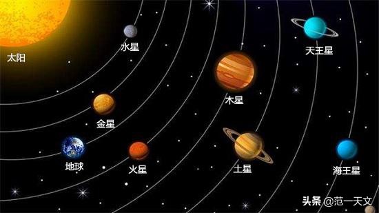 天文望遠(yuǎn)鏡究竟能看到什么能看多遠(yuǎn)？