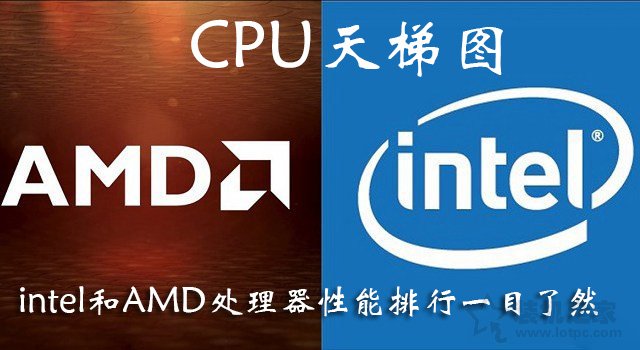 裝機之家CPU天梯圖2019年12月 intel和AMD處理器性能排行一目了然