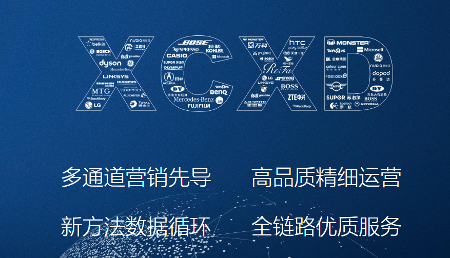 19年技術(shù)和服務(wù)創(chuàng)新 XCXD穩(wěn)居全國(guó)電商代運(yùn)營(yíng)行業(yè)TOP10