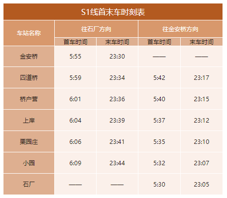 2020年最新北京地鐵首末班車時(shí)刻表，附地鐵線周邊游玩景點(diǎn)大全