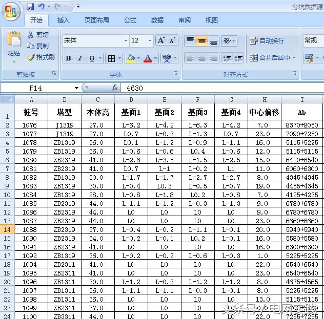 看過來：不懂這些電腦竅門，別說你是合格的電網(wǎng)工程技術(shù)員