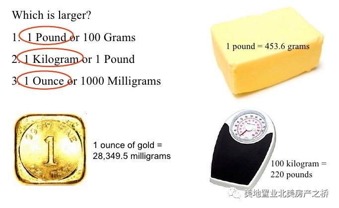 「科普」常見計量單位的中美差異及換算深度解析