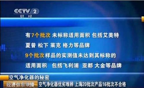 霧霾再次拉響警報(bào)前，送你一篇FFU空氣凈化器專業(yè)評(píng)測(cè)