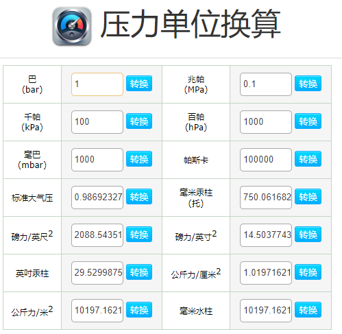 壓力單位概述(壓力單位快速查詢)