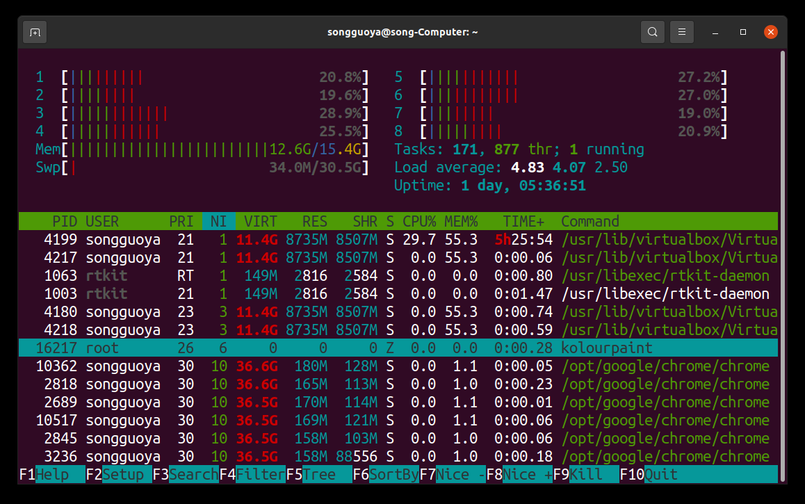 Linuxt每日命令005-進(jìn)程原理、查看、管理