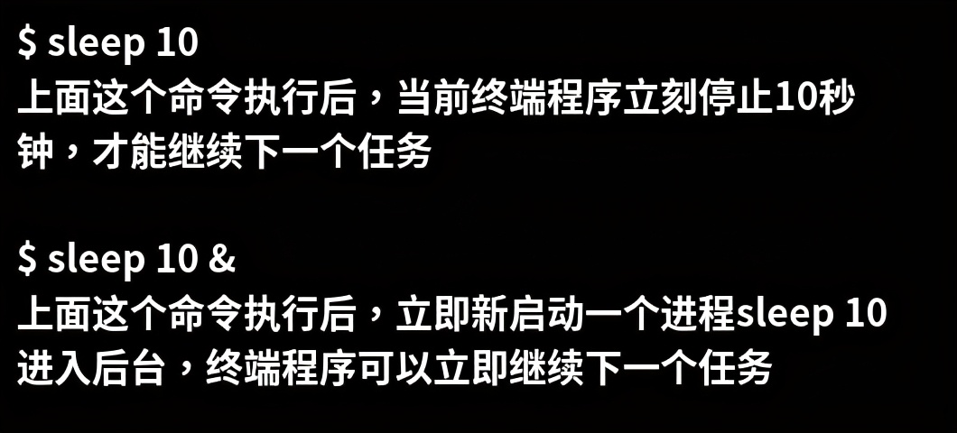 Linuxt每日命令005-進(jìn)程原理、查看、管理