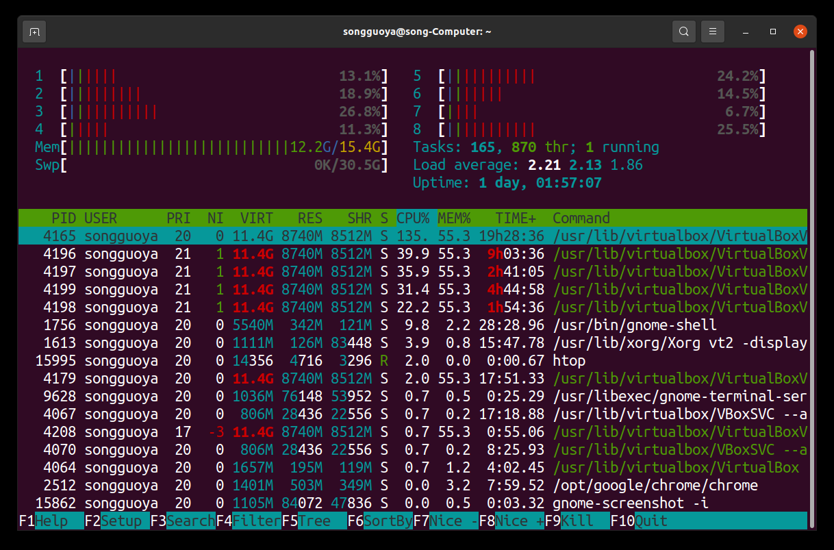 Linuxt每日命令005-進(jìn)程原理、查看、管理