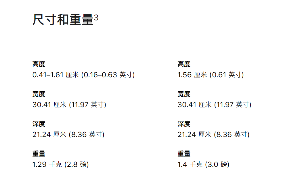 M1芯片真香，那么MacBook Air和Pro怎么選呢？
