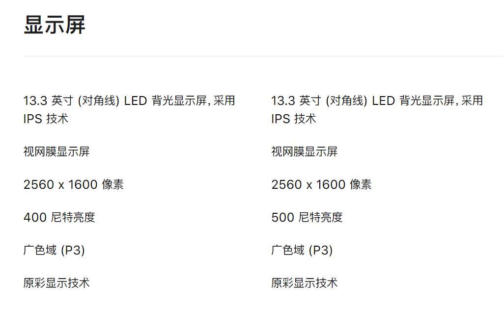 M1芯片真香，那么MacBook Air和Pro怎么選呢？