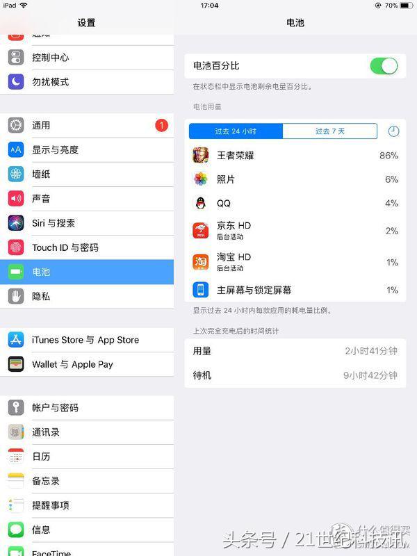 15年的iPad mini4體驗到底如何？