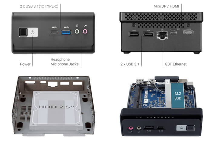 GB-BMCE-4500C無風(fēng)扇mini PC，采用Celeron N4500 Jasper Lake處理器