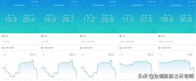 炎炎夏日的救命稻草，東寶93Y圓弧形單門冰箱體驗