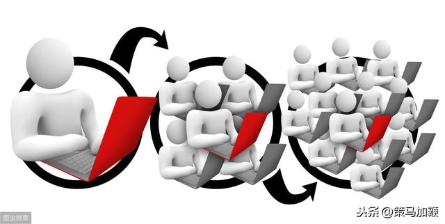 房地產(chǎn)營銷推廣策略4要素，助地產(chǎn)策劃小白輕松變高手