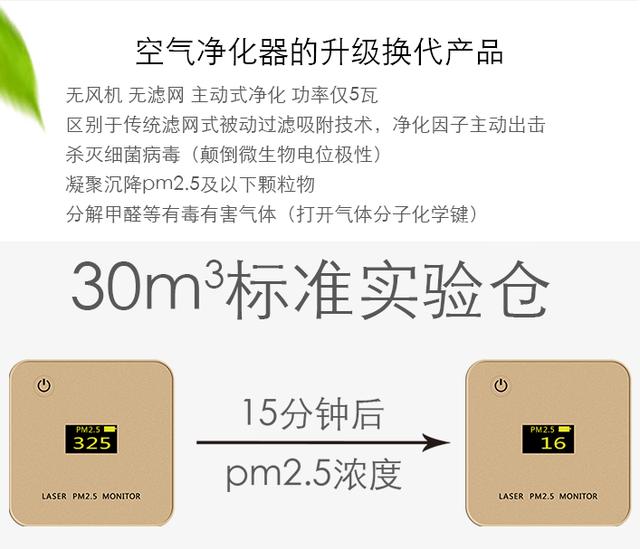 三個層面告訴你負離子空氣凈化器好嗎？