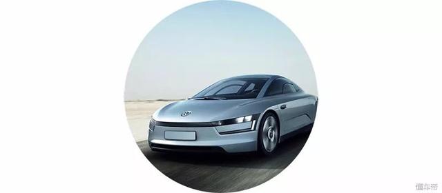 概念車是用來(lái)干嘛的？原來(lái)這里面有這么多學(xué)問(wèn)！