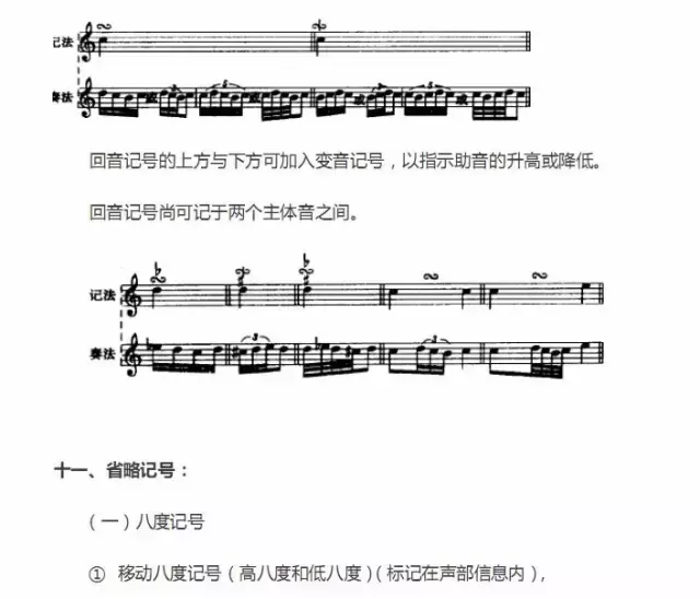 超全五線譜符號集合，收藏就再也不用一次次翻書了