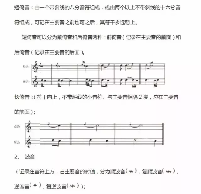 超全五線譜符號集合，收藏就再也不用一次次翻書了