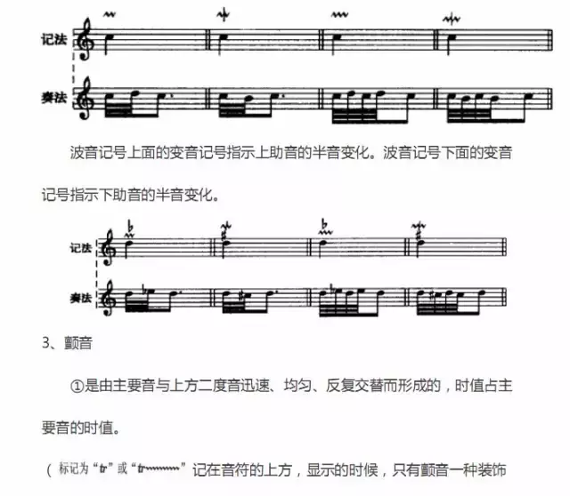 超全五線譜符號集合，收藏就再也不用一次次翻書了