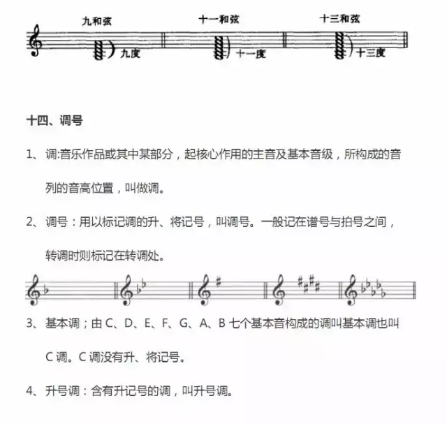 超全五線譜符號集合，收藏就再也不用一次次翻書了