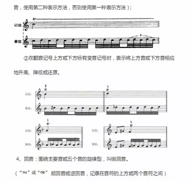 超全五線譜符號集合，收藏就再也不用一次次翻書了