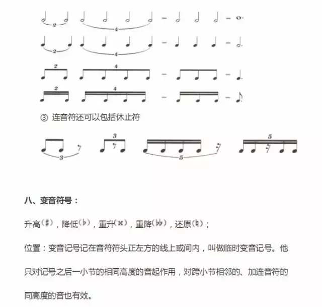 超全五線譜符號集合，收藏就再也不用一次次翻書了