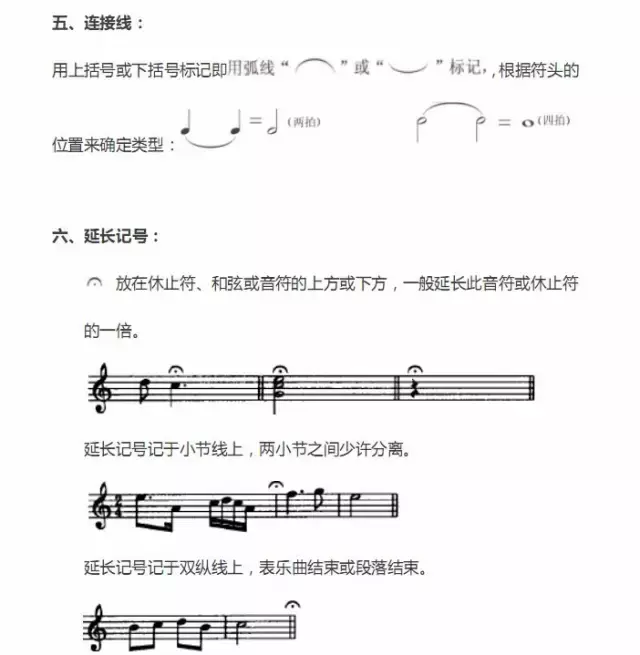超全五線譜符號集合，收藏就再也不用一次次翻書了