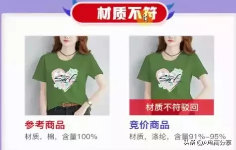 拼多多站內(nèi)信天天發(fā)的「競(jìng)價(jià)」到底怎么玩？
