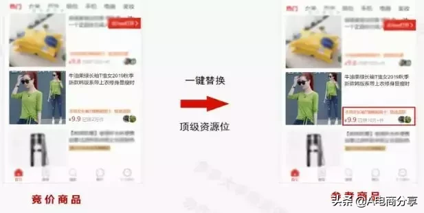 拼多多站內(nèi)信天天發(fā)的「競(jìng)價(jià)」到底怎么玩？