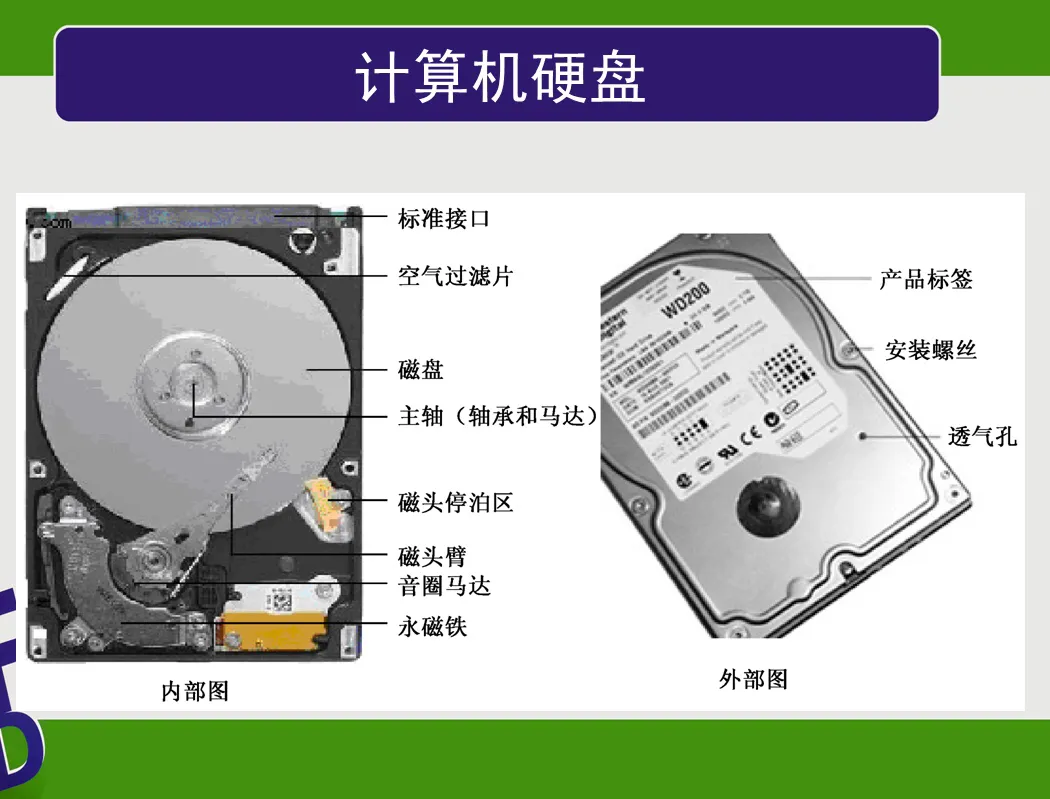 跟著詩妍姐姐學(xué)電腦——計算機硬件系統(tǒng)的組成