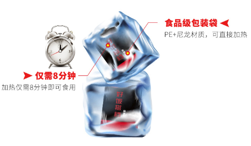 【生存計(jì)劃】國內(nèi)可購買的應(yīng)急食品大集，最長可保質(zhì)30年！