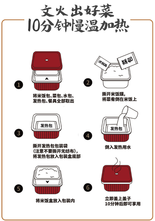 【生存計(jì)劃】國內(nèi)可購買的應(yīng)急食品大集，最長可保質(zhì)30年！