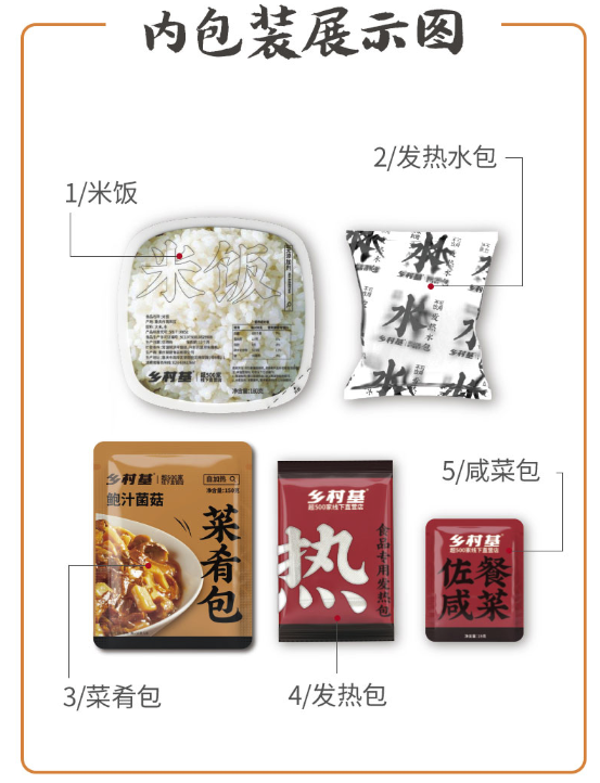 【生存計(jì)劃】國內(nèi)可購買的應(yīng)急食品大集，最長可保質(zhì)30年！