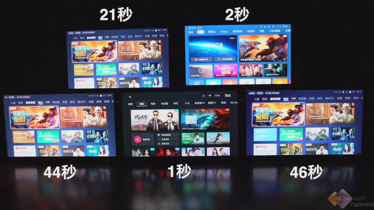 618買怎樣的電視才劃算？5款65吋大屏電視盲測比價給你答案