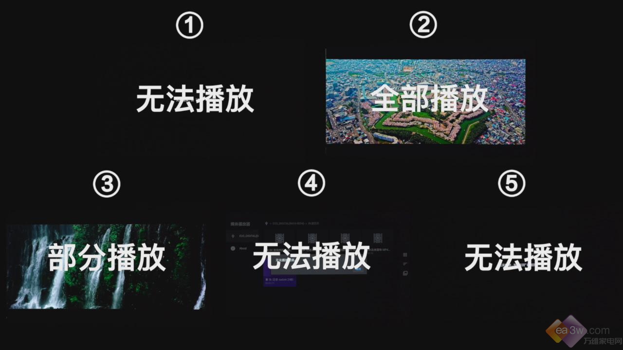 618買怎樣的電視才劃算？5款65吋大屏電視盲測比價給你答案