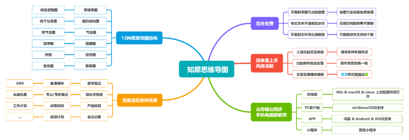 這10款好用的Windows軟件，你必須知道