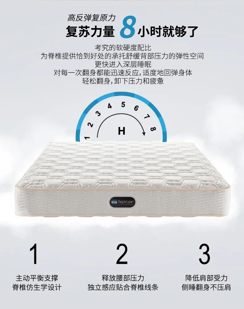床墊選購避坑指南：床墊選不好，睡眠是大問題，購買前先看這些